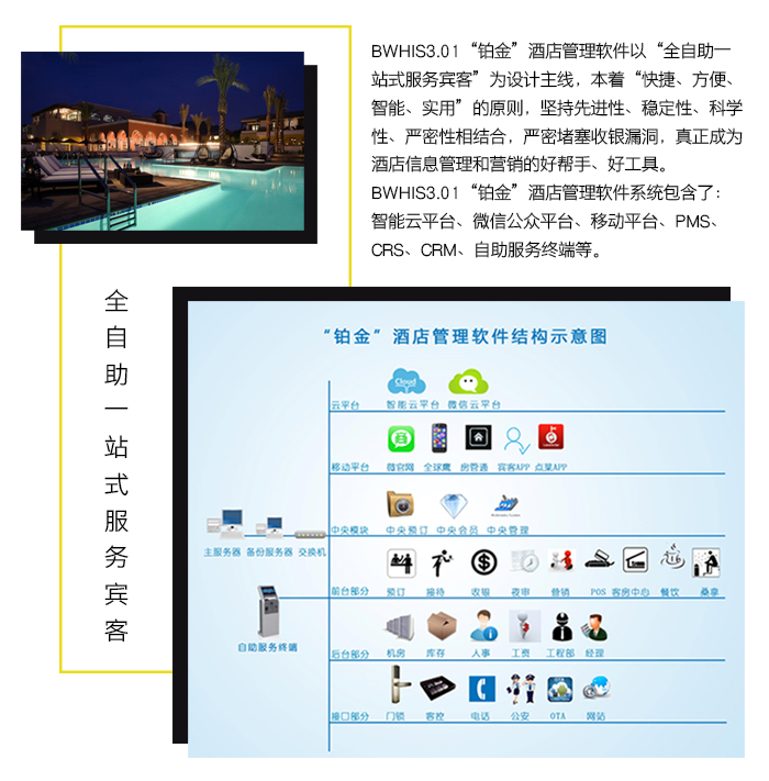“铂金”智慧旅馆系统——“铂金”旅馆治理软件，全自助一站式效劳来宾。1、全自助一站式效劳——客人关注旅馆公众号并注册会员后，即可通过微信实现全自助一站式效劳，大大利便了客人的使用。 2、社交功效——微信的社交功效就是很好的免费的营销撒播工具； 3、场景营销——微信的场景营销功效可资助旅馆营销； 4、集聚粉丝——使用微信的红包、卡包、连Wifi等功效快速集聚粉丝； 5、在线相同——微信客服与会员客人之间优异的互动与相同，既是培育忠实会员的平台，也是监视旅馆提升效劳质量的窗口； 6、信息推送——旅馆的促销运动等信息可通过微信实时推送。