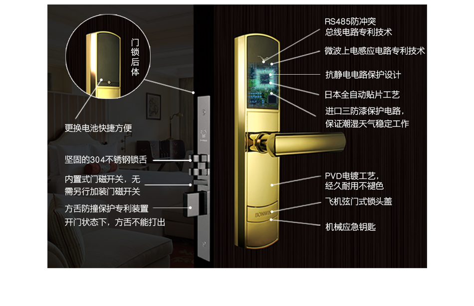 办公楼不中止联网门锁_08