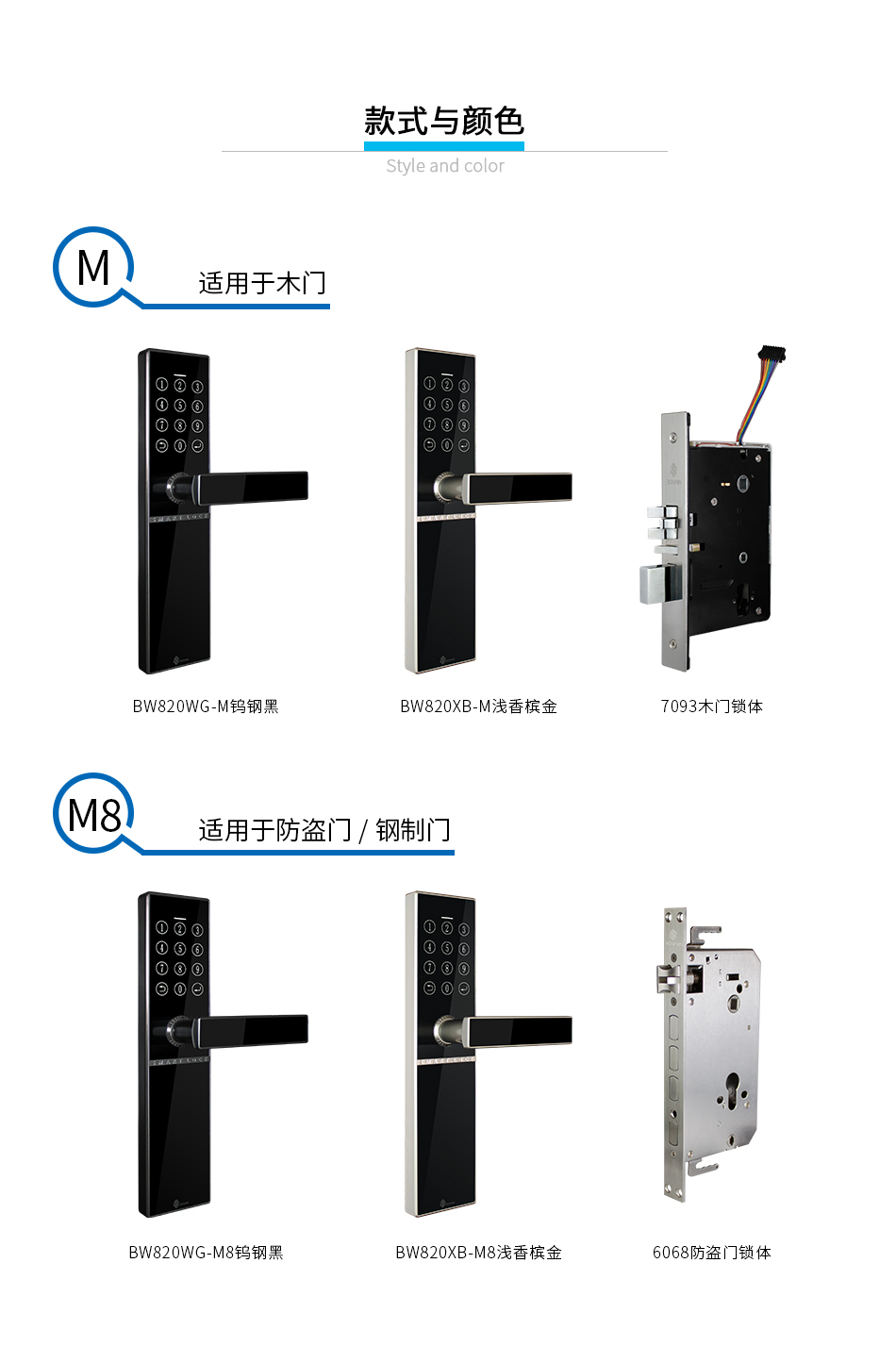 BW820有线密码锁系统_11